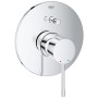 GROHE Essence Neu Einhand-Wannenarmatur Unterputz