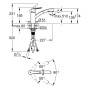 GROHE Start Einhand-Spültischbatterie 1/2" - Produktansicht