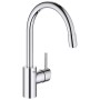 GROHE Concetto Einhand- Spültischbatterie Niederdruck