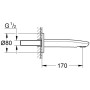 GROHE Eurostyle C Wanneneinlauf - Detailansicht