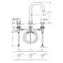 Rubinetto per lavabo a tre fori hansgrohe Vernis Blend con scarico a stelo