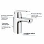 GROHE Eurosmart Cosmopolitan Einhand-Waschtischarmatur mit EcoJoy Technologie - technische Ansicht