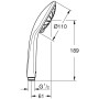 GROHE Euphoria EcoJoy Handbrause - Detailansicht