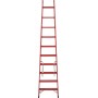 Krause Vollkunststoff Sprossen-DoppelLeiter, 2x10 Sprossen - Detailansicht