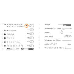 Set di chiavi a bussola PROJAHN proficraft metrico 6 angoli 6,3 / 1/4" 46 pezzi