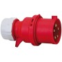 Brennenstuhl CEE-Phasenwender 400V/32A für die Verwendung im Aussenbereich (IP44